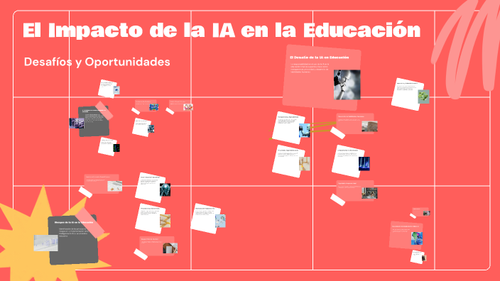 El Impacto de la IA en la Educación by Diego Lino Lopez on Prezi
