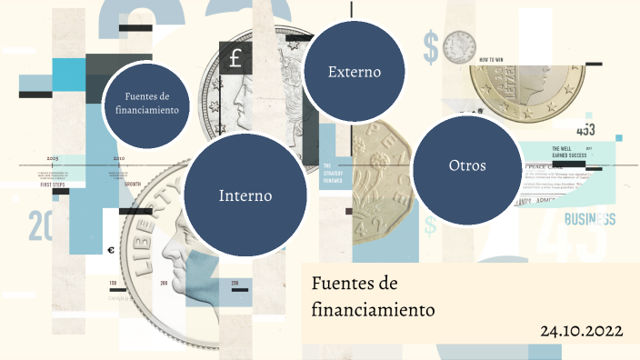 Fuentes De Financiamiento By Nacha Muñoz On Prezi