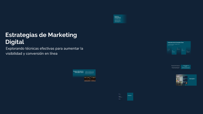 Estrategias de Marketing Digital by Axel Orozco on Prezi