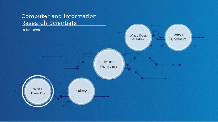 Computer and Information Research Scientists by Julia Beck ...