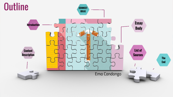 Outline by Emily Parker on Prezi