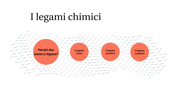 I Legami Chimici By Nicolas Gusmini