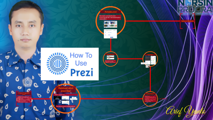 Cara Menggunakan Prezi Zooming Presentation By Mas Arief On Prezi