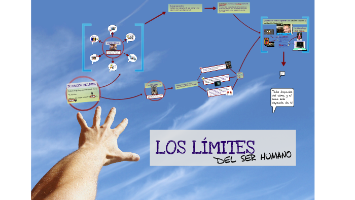 Límites del ser humano by Alejandro Pérez de Mendaña