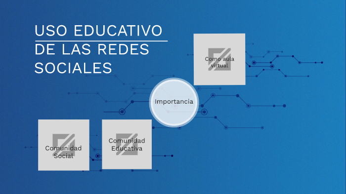 Uso educativo de las Redes Sociales by Noe Gutierrez on Prezi