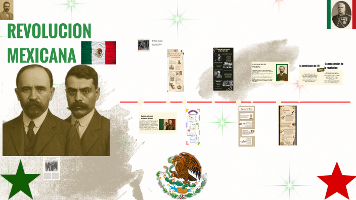 REVOLUCION MEXICANA by STEFANIA VALENCIA OSORIO on Prezi