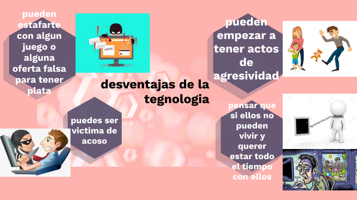 Ventajas Y Desventajas De La Tegnologia By Isabella García Casallas On ...