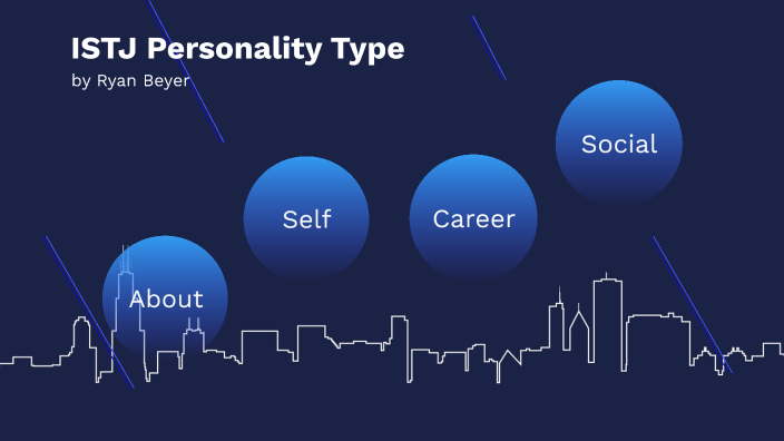 Project Personality Types Personality Type Project by Ryan Beyer on Prezi