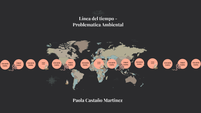 Linea del tiempo by Paola Castaño on Prezi