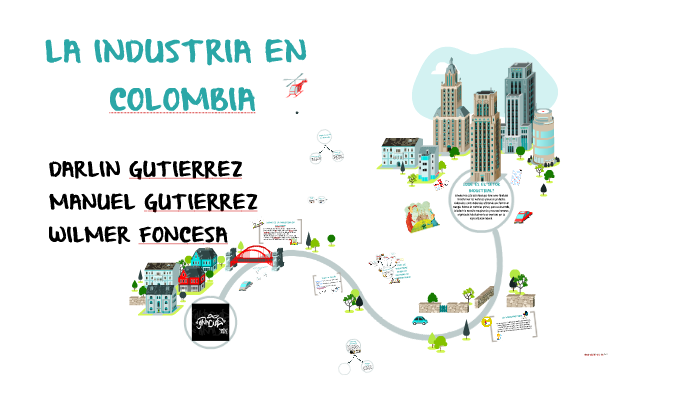 LA INDUSTRIA EN COLOMBIA by daniela lizcano on Prezi