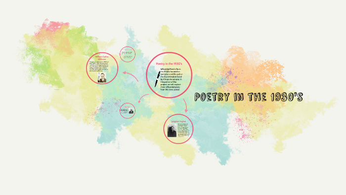 Poetry in the 1930's by Evelyn G. on Prezi