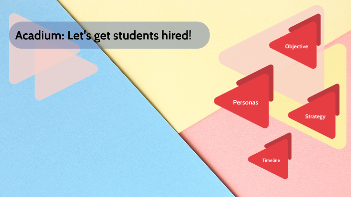 3-month-marketing-plan-by-natasha-erdmann-on-prezi-next