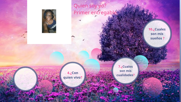 Mi proyecto de vida by Valeria Palacios on Prezi