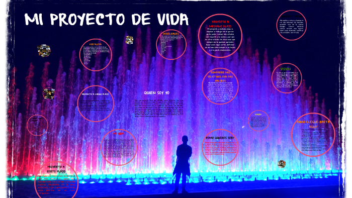 MI PROYECTO DE VIDA by Andres Chavez on Prezi