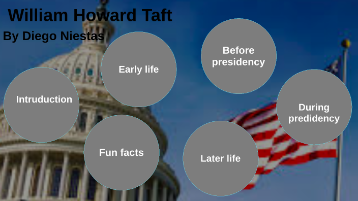 William Howard Taft by Diego Niestas on Prezi