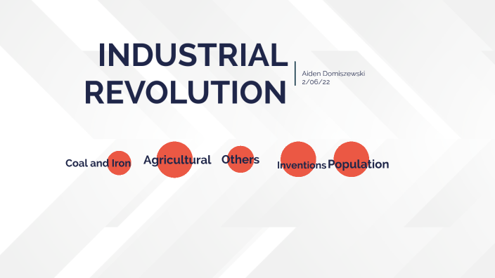 How The Industrial Revolution Started by Aiden Domiszewski on Prezi