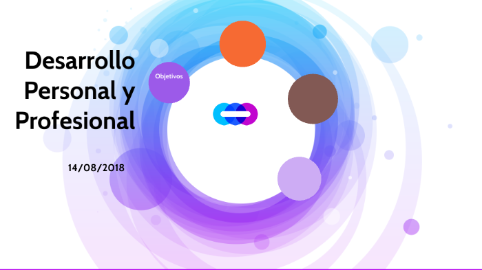 Desarrollo Personal y Profesional by Lorena Camila Betanzo on Prezi