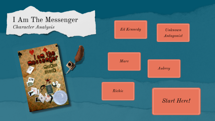 I Am The Messenger Character Analysis by Lucas Sansovich