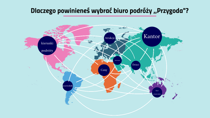 Reklama biura podróży by ola nowak on Prezi