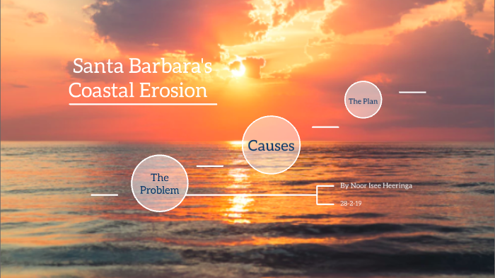 coastal erosion case study igcse