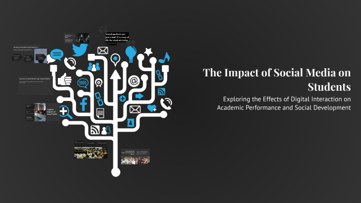The Impact of Social Media on Students by Dishant Shekhda on Prezi
