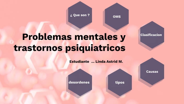 Problemas Mentales Y Trastornos Psiquiatricos By Linda Astrid Mamani 