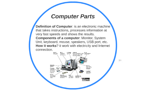 Computer System Unit Definition