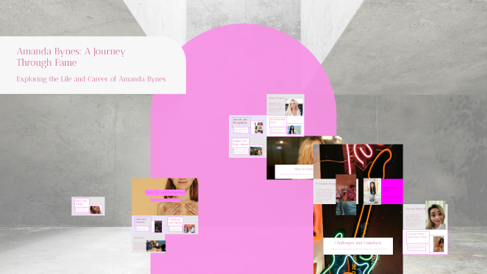 Amanda Bynes: A Journey Through Fame by Aliyah Webb on Prezi
