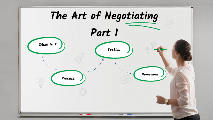 ORIGINAL The Art of Negotiating Part 1 by Rami Khattab on Prezi