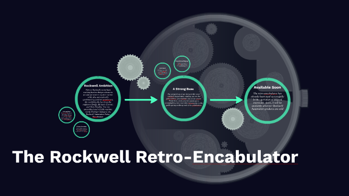 The Rockwell Retro-Encabulator by Rae Desson on Prezi