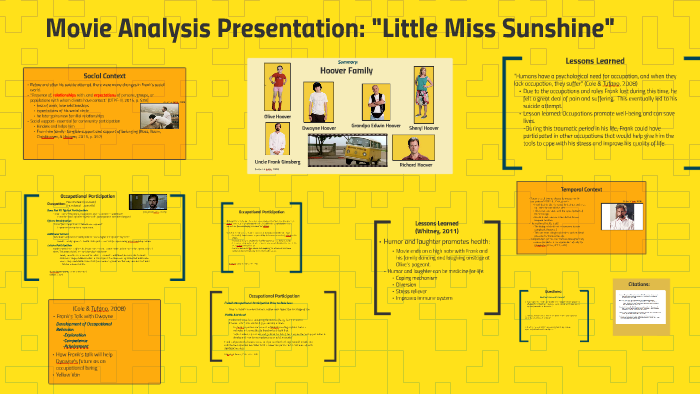 Movie Analysis Presentation Little Miss Sunshine By