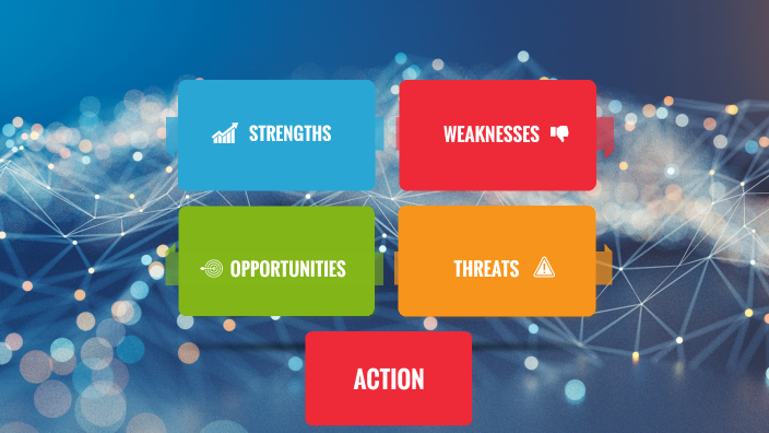 Personal SWOT Analysis by Adam Cardenas on Prezi