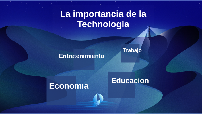 La Importancia De La Tecnologia By Rogelio Briseno On Prezi