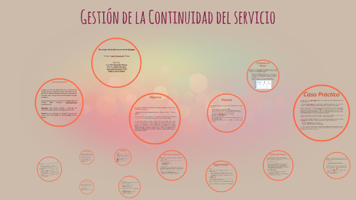Gestion de la Continuidad del Proceso by deeck one on Prezi