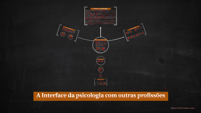 A Interface da psicologia com outras profissões by Daniel Barbosa on Prezi