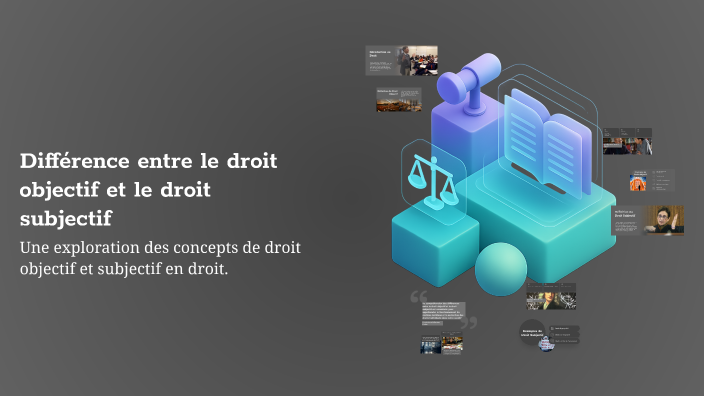 Différence entre le droit objectif et le droit subjectif by Fatimazahra ...