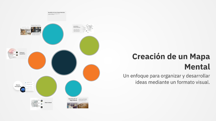 Creación de un Mapa Mental by Leo Calderon on Prezi