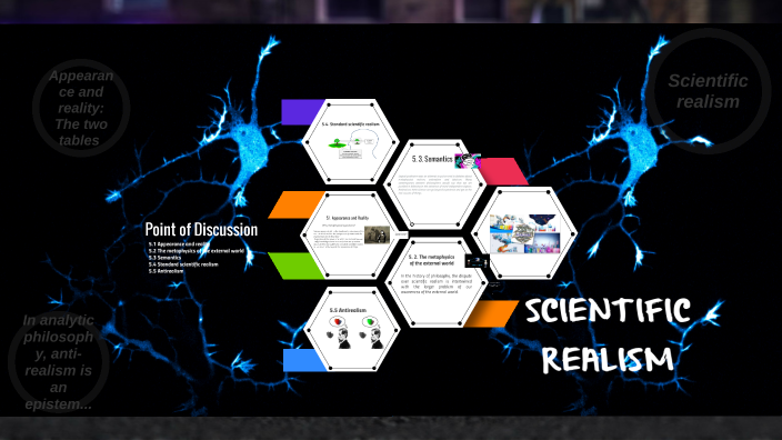Science Realism Scientific Realism by Arjo Neil Bondalo on Prezi