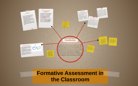 Formative Assessment in the Classroom by Rachel Hunt on Prezi