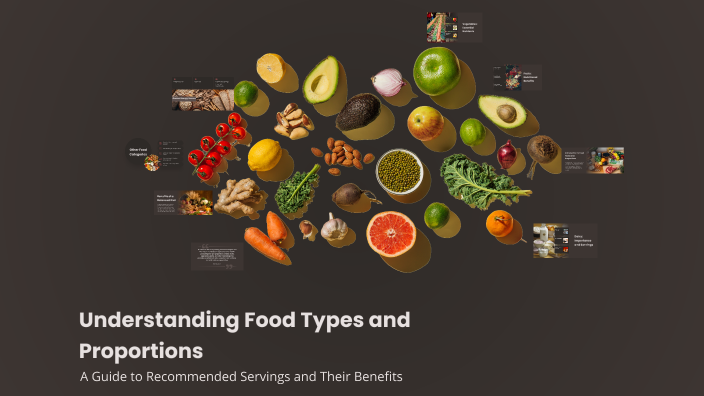 Understanding Food Types and Proportions by Kobe Whitten on Prezi