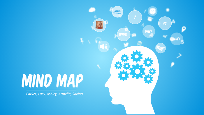 Mind Map TOK by Parker Bata on Prezi