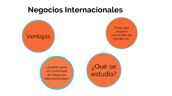 Negocios internacionales by Yareni Gonzalez Taylor on Prezi