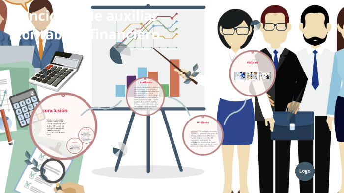 Funciones De Auxiliar Contable Y Financiero By Fabian Caicedo On Prezi