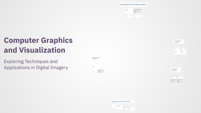 Computer Graphics and Visualization by Asma Salim Faizulla Ahmad on Prezi