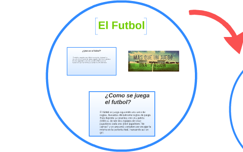 El Futbol by Carlos Pineda on Prezi