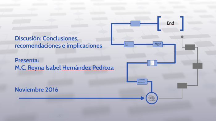 Discusion Conclusiones Recomendaciones E Implicaciones By Reyna