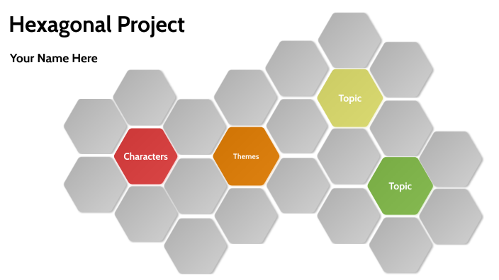 Hexagon Project Template by lesley jarrell on Prezi