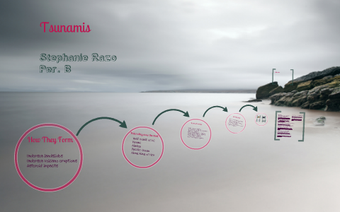 Stephanie Razo Stephanie Razo- Tsunamis by Stephanie Razo on Prezi