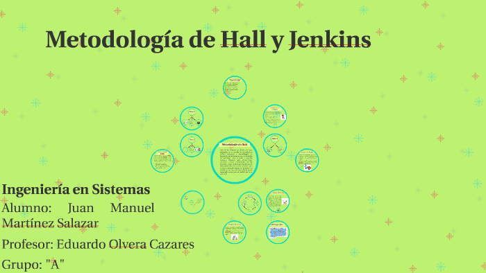 Metodologia de Hall y Jenkins by Juan Martinez