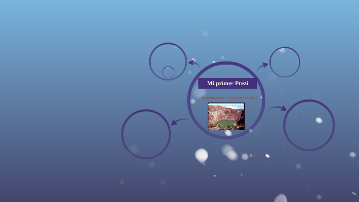 Mi primer Prezi by lucy Solano on Prezi